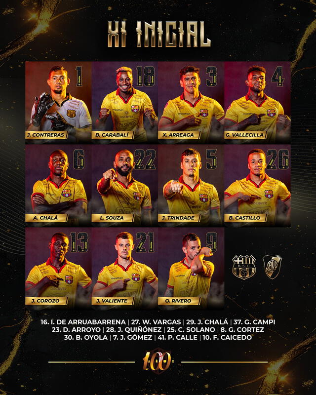 Alineación confirmada del Barcelona SC. Barcelona SC Alineación confirmada del Barcelona SC. Barcelona SC