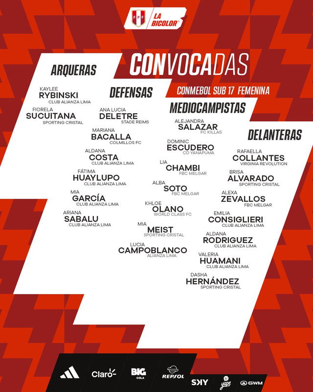 Lista de convocadas de Fiorella Valverde para este Sudamericano femenino sub-17. Foto: La Bicolor/X Lista de convocadas de Fiorella Valverde para este Sudamericano femenino sub-17. Foto: La Bicolor/X