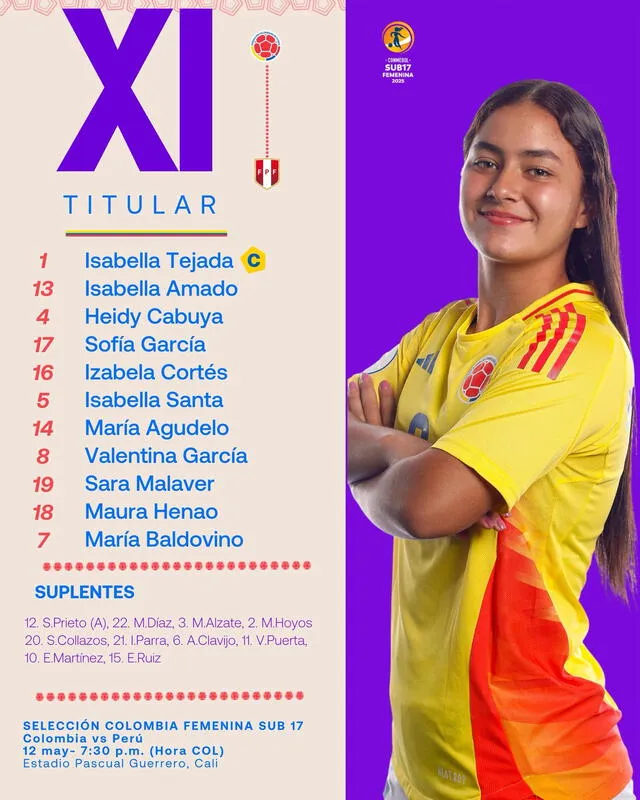 Formación inicial de las cafeteras. Foto: selección Colombia/X Formación inicial de las cafeteras. Foto: selección Colombia/X