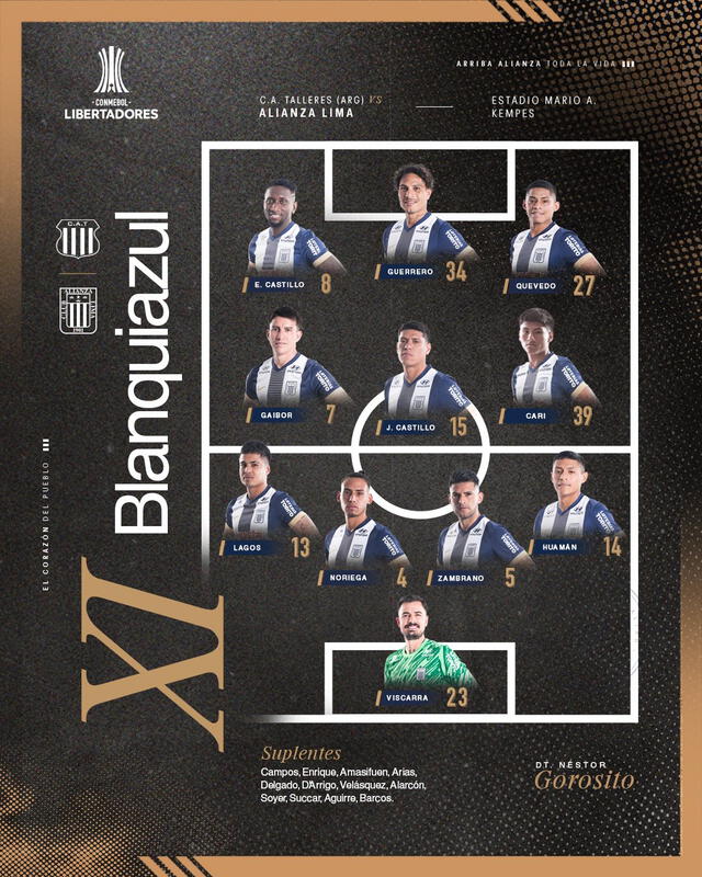 Alineación confirmada. Foto: Alianza Lima Alineación confirmada. Foto: Alianza Lima
