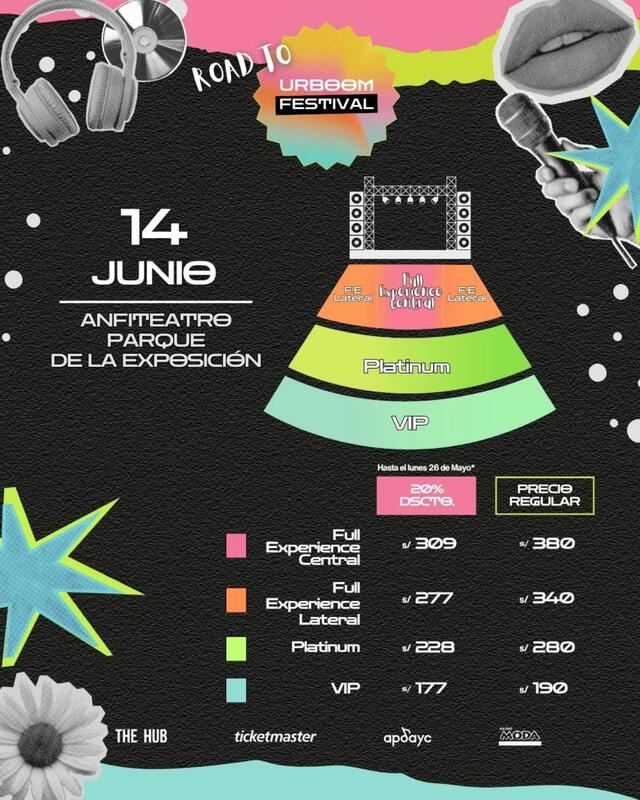 Entradas para el Road To Urboom 2025. Foto: difusión 