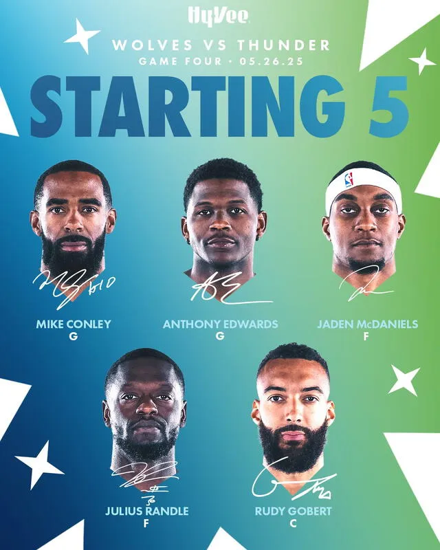 El quinteto de Timberwolves. Foto: Timberwolves/X   