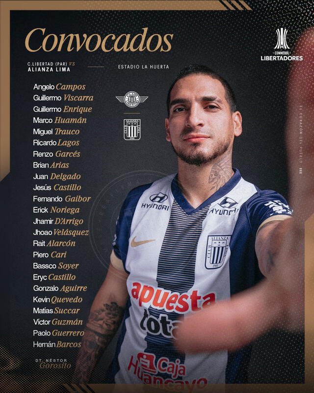 Convocados de Néstor Gorosito. Foto: Alianza Lima Convocados de Néstor Gorosito. Foto: Alianza Lima
