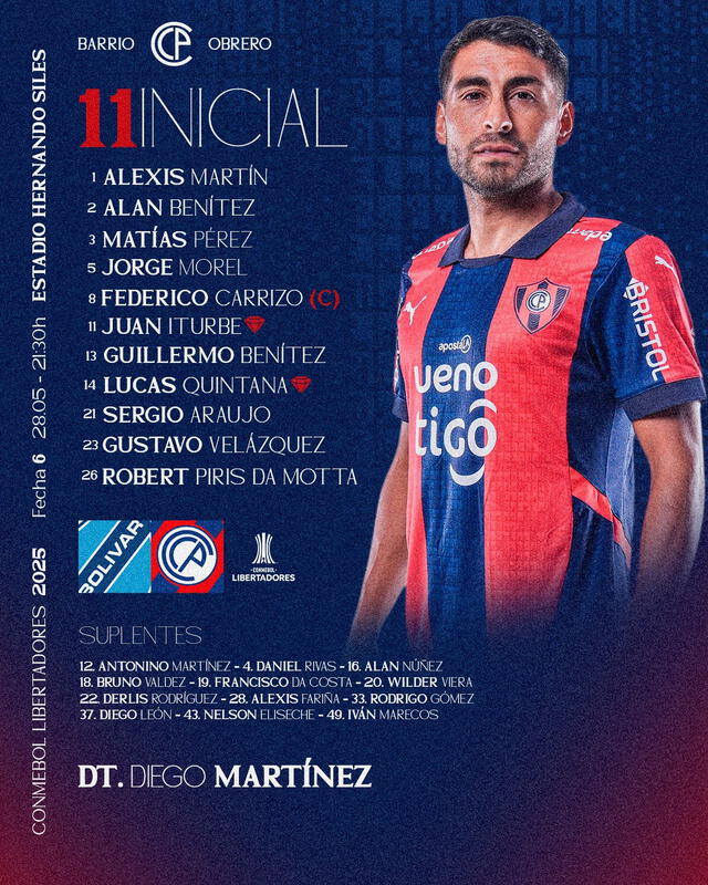  Los elegidos para asegurar su clasificación. Foto: Cerro Porteño   