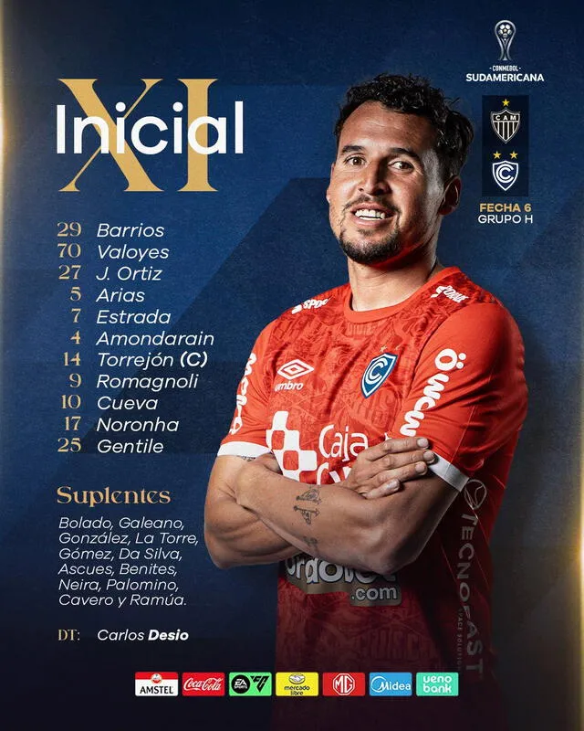 Alineación confirmada del Papá. Foto: Cienciano   