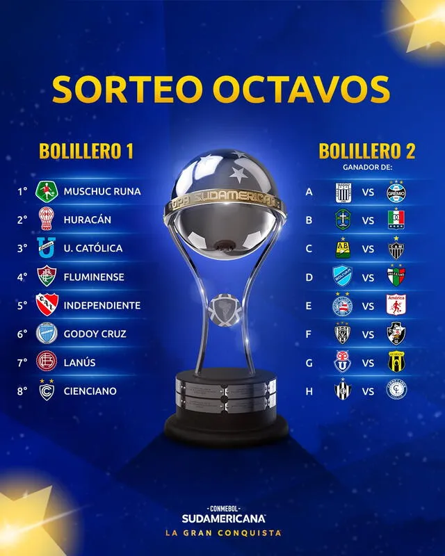 Estos son todos los clubes que siguen en carrera por La Gran Conquista. Foto: Conmebol Sudamericana   