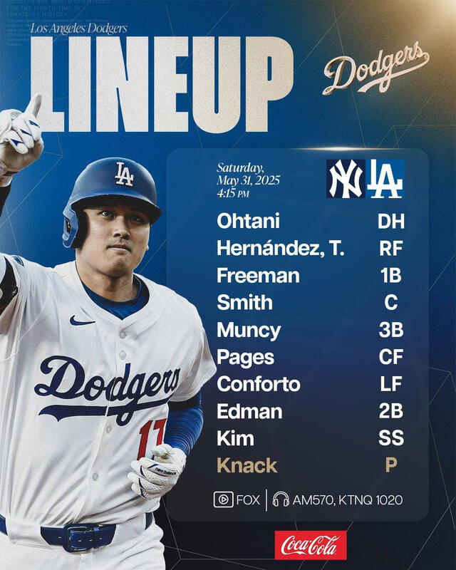 Lineup de Los Angeles Dodgers Lineup de Los Angeles Dodgers