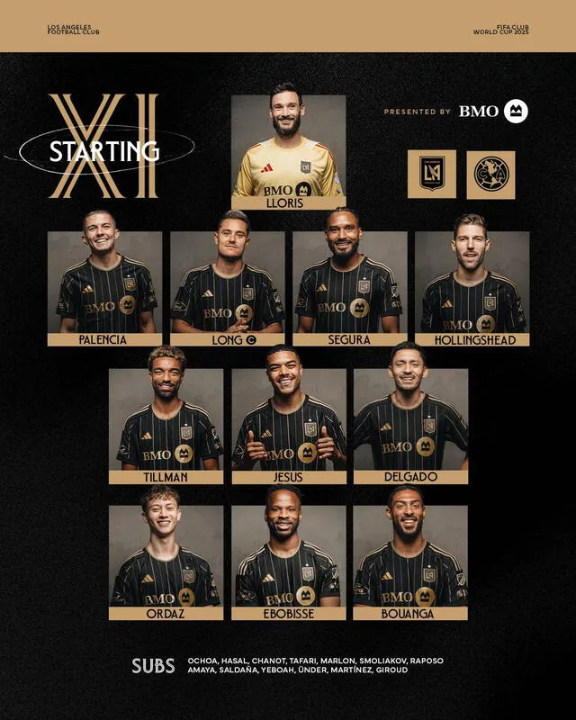 Alineación del LAFC Alineación del LAFC