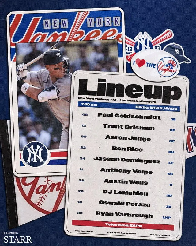 Lineup de los New York Yankees   