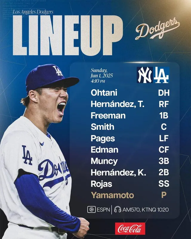 Lineup de Los Angeles Dodgers   