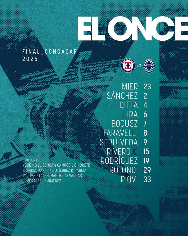 Alineación de Cruz Azul   
