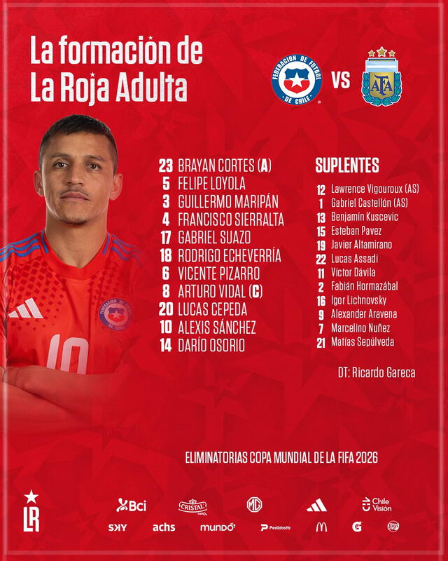 Jugadores de Chile que estarán ante Argentina por Eliminatorias. Foto: La Roja. Jugadores de Chile que estarán ante Argentina por Eliminatorias. Foto: La Roja.
