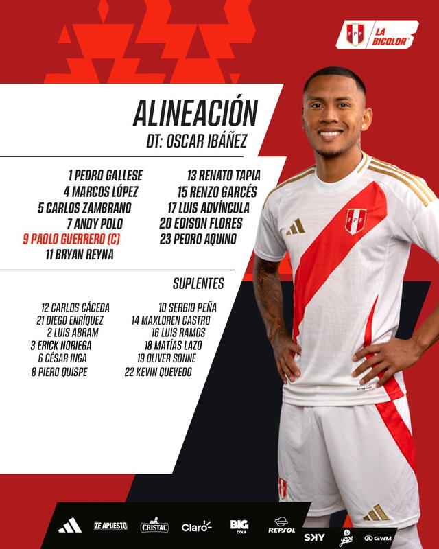 Alineación de Perú. Foto: Bicolor/X   