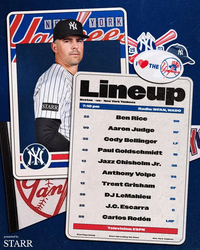 Lineup de los New York Yankees Lineup de los New York Yankees