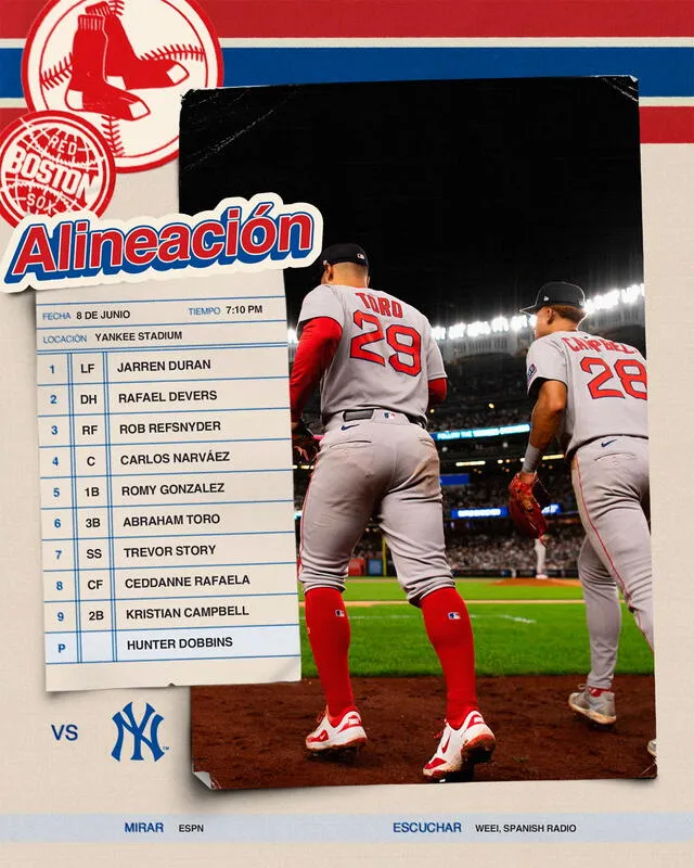 Lineup de los Boston Red Sox Lineup de los Boston Red Sox