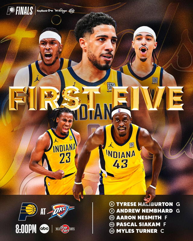 Alineación de los Indiana Pacers   