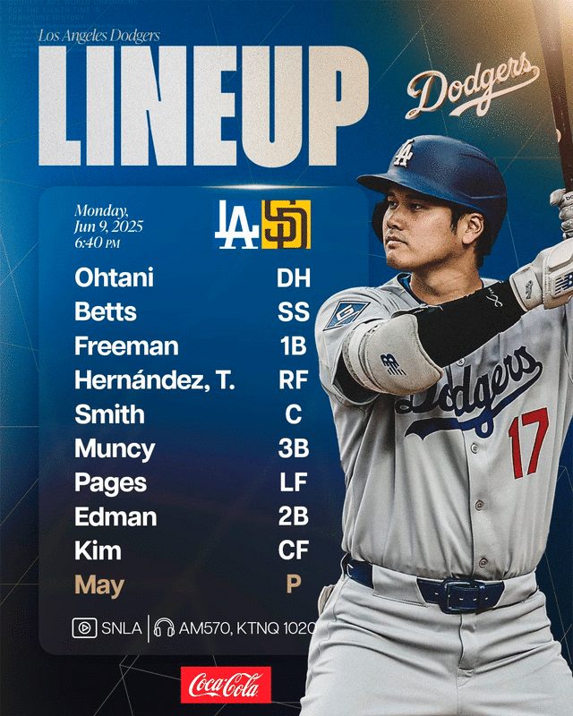 Lineup de Los Angeles Dodgers Lineup de Los Angeles Dodgers