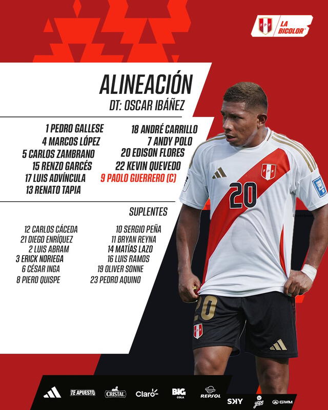 Alineación de Perú. Foto: La Bicolor/X Alineación de Perú. Foto: La Bicolor/X