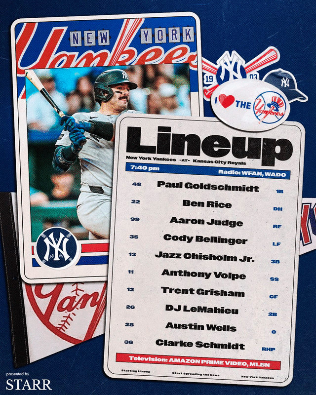 Lineup de los New York Yankees Lineup de los New York Yankees