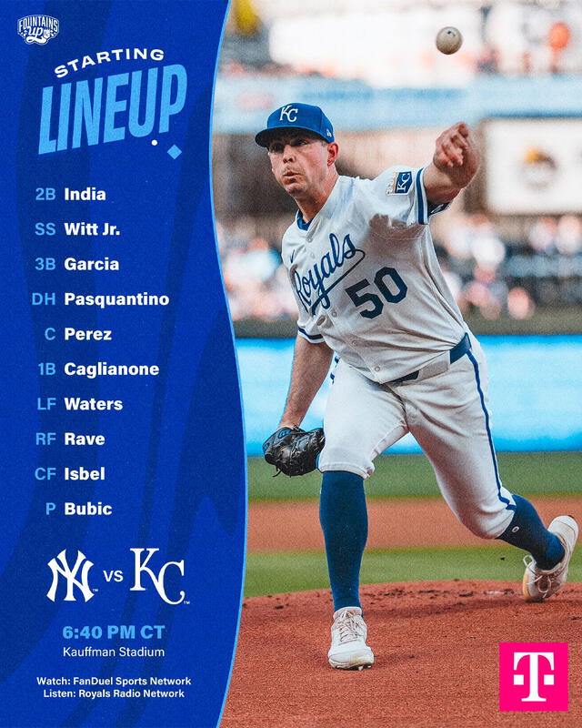 Lineup de los Kansas City Royals Lineup de los Kansas City Royals