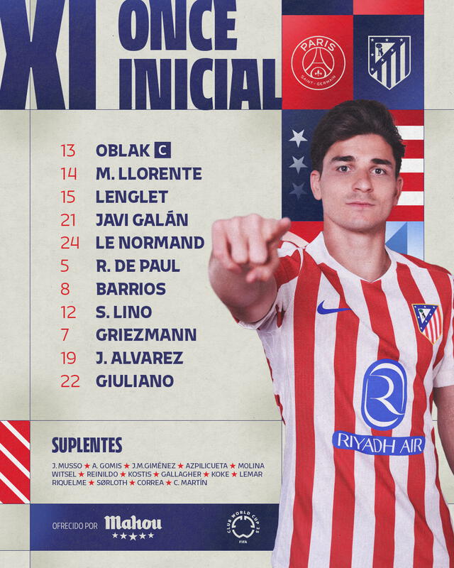 Alineación confirmada de Atlético Madrid Alineación confirmada de Atlético Madrid