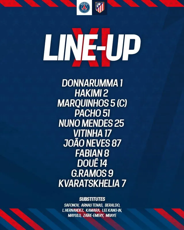 Alineación confirmada de PSG Alineación confirmada de PSG