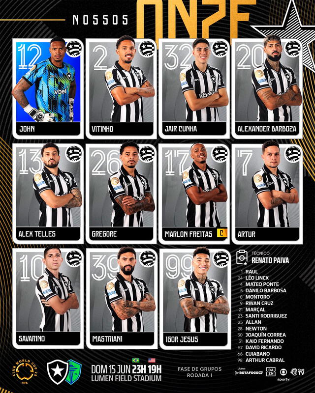 Alineación de Botafogo Alineación de Botafogo