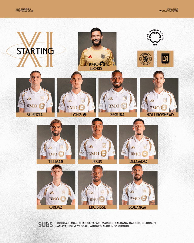 Alineación del LAFC Alineación del LAFC
