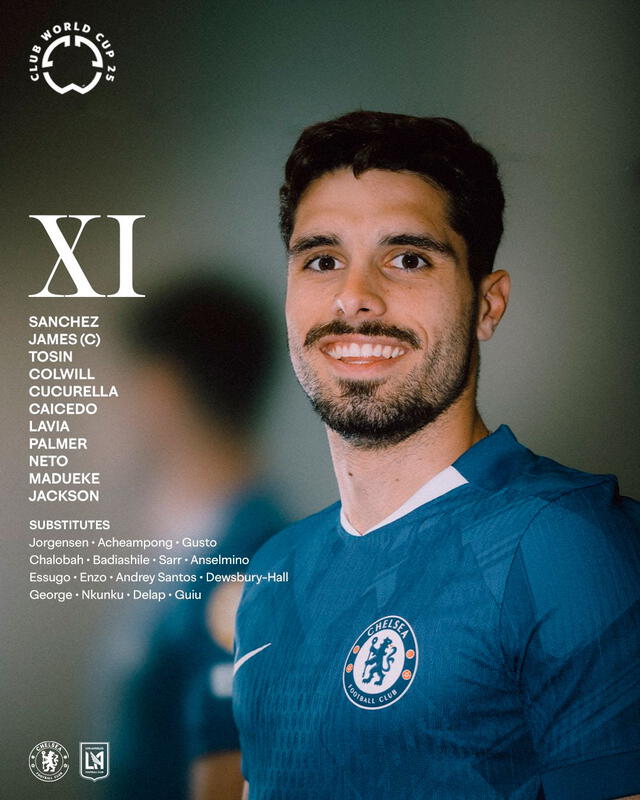 Alineación del Chelsea Alineación del Chelsea