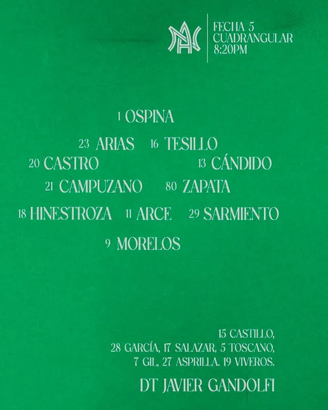 Alineación del Atlético Nacional Alineación del Atlético Nacional