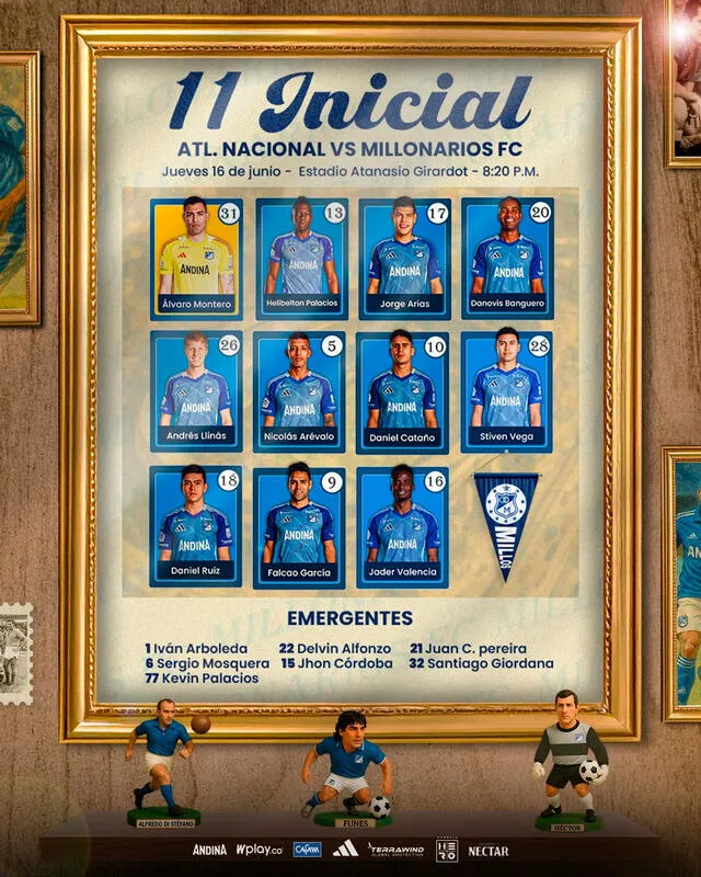 Alineación de Millonarios Alineación de Millonarios