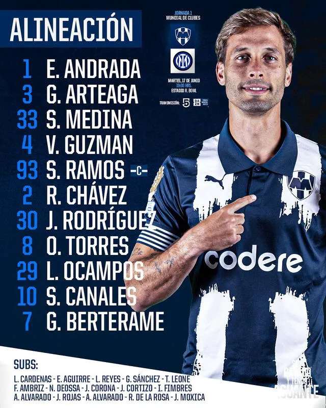 Alineación del Monterrey Alineación del Monterrey