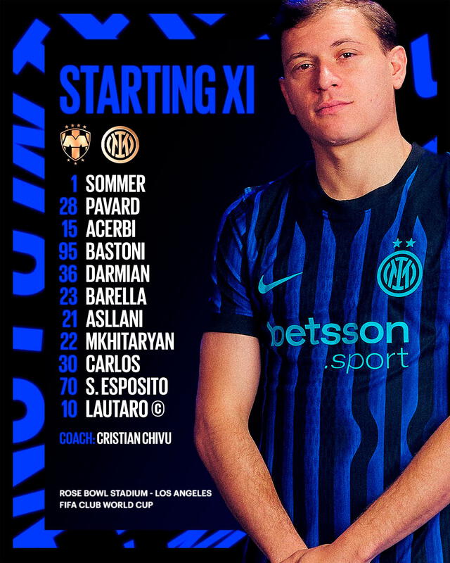 Alineación del Inter Milán Alineación del Inter Milán