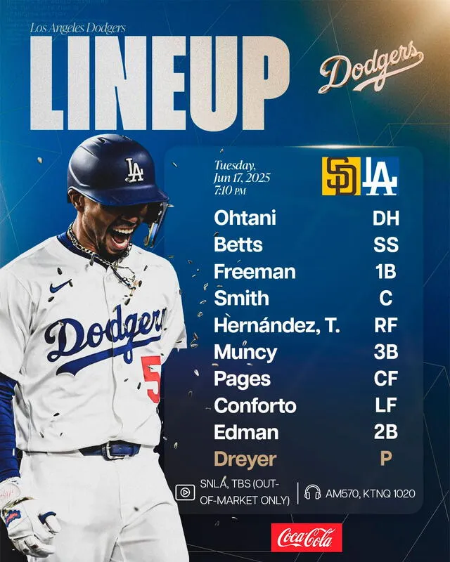 Lineup de Los Angeles Dodgers Lineup de Los Angeles Dodgers