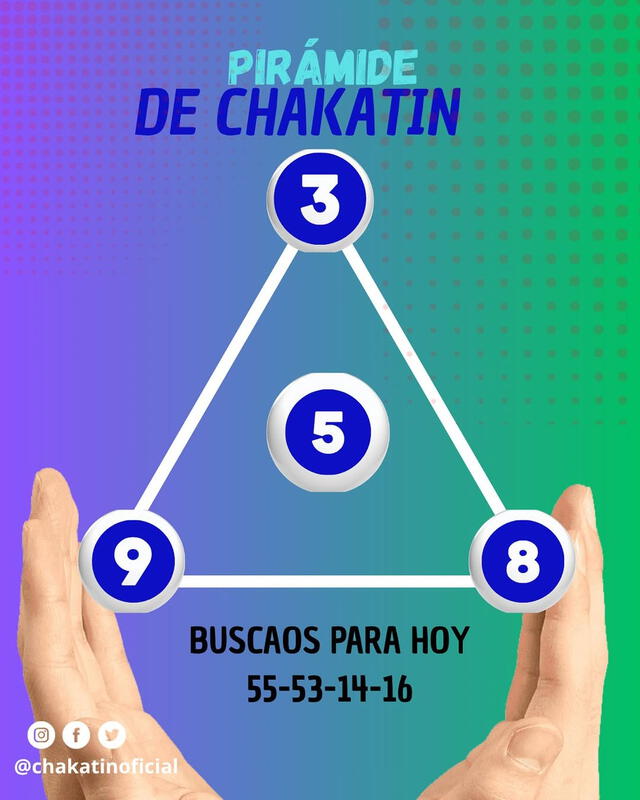 Pirámide Chakatin. Foto: Chakatin Pirámide Chakatin. Foto: Chakatin