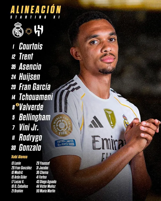Alineación del Real Madrid Alineación del Real Madrid