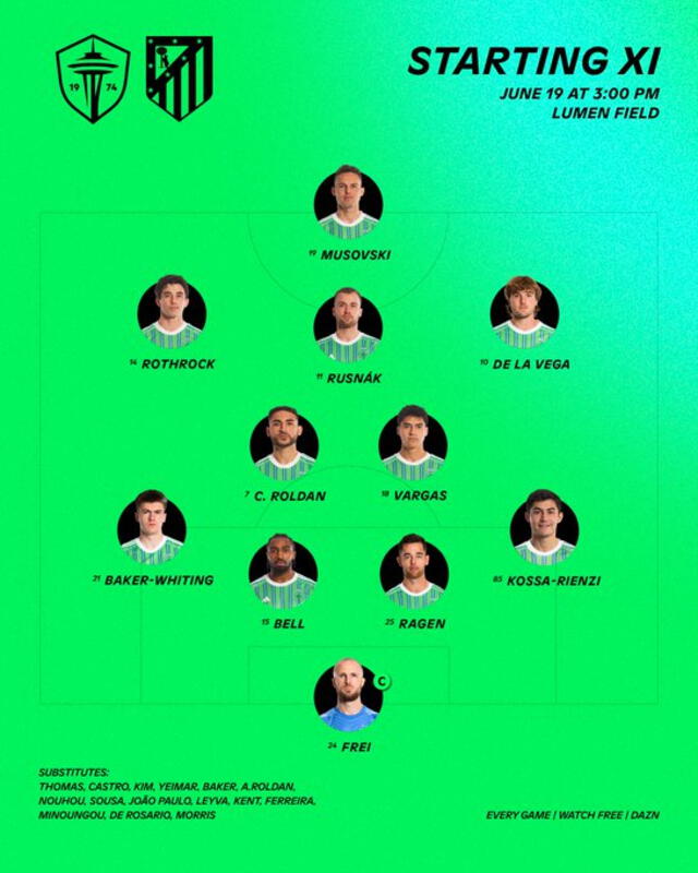Alineación confirmada de Seattle Sounders. Foto: Seattle Sounders/X Alineación confirmada de Seattle Sounders. Foto: Seattle Sounders/X
