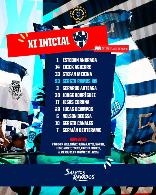 Alineación del Monterrey   