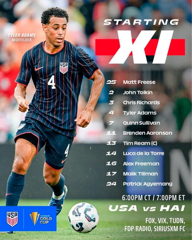 Alineación de Estados Unidos Alineación de Estados Unidos