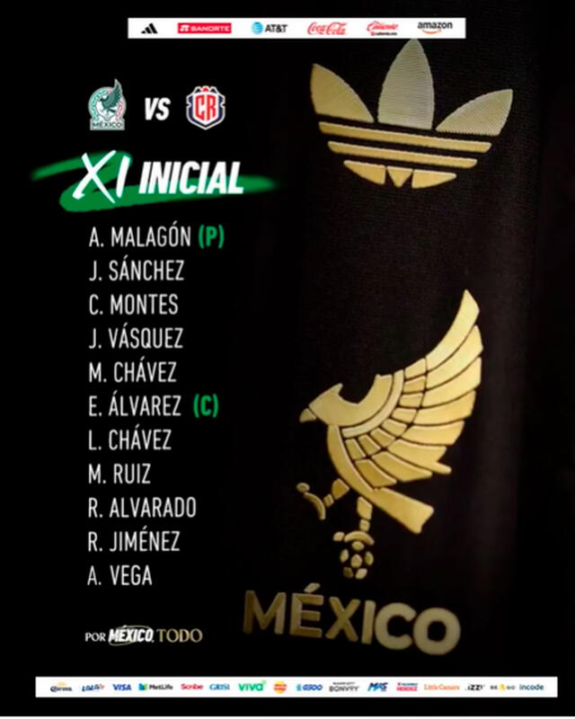 Alineación de México Alineación de México