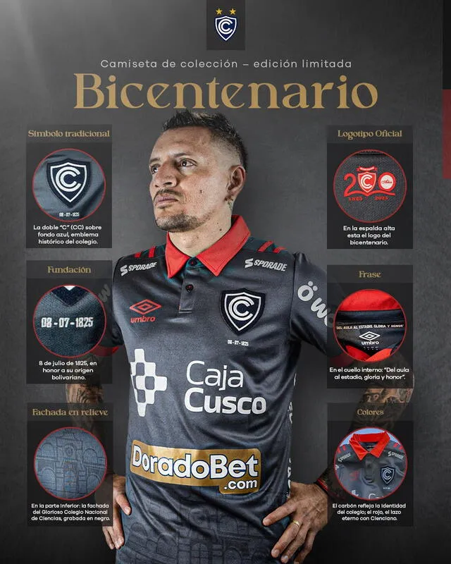 Detalles de la nueva camiseta de Cienciano del Cusco. Foto: Cienciano Detalles de la nueva camiseta de Cienciano del Cusco. Foto: Cienciano