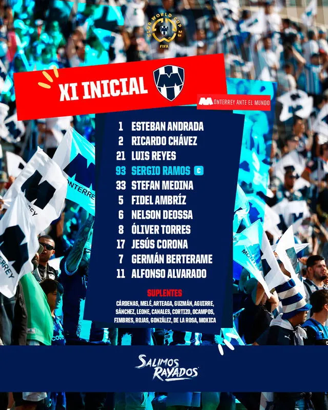 Alineación del Monterrey   