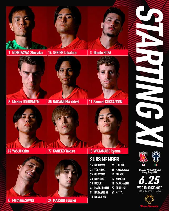 Alineación de los Urawa Reds   