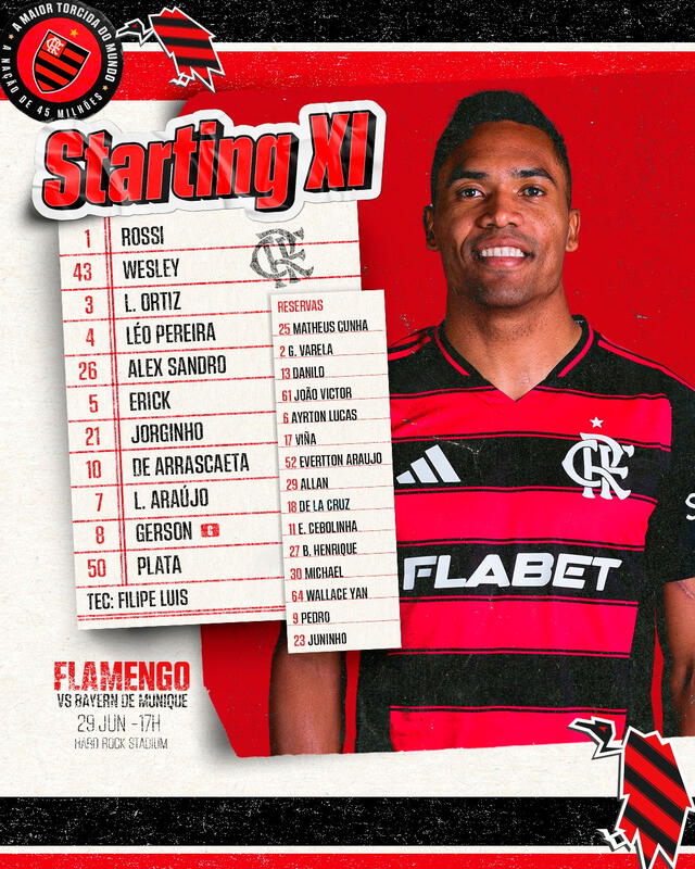 Alineación del Flamengo 