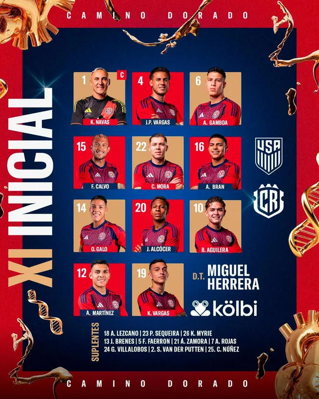 Alineación de Costa Rica   