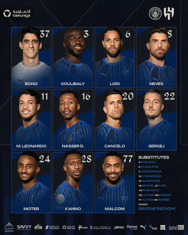 Alineación titular de Al Hilal ante Manchester City   