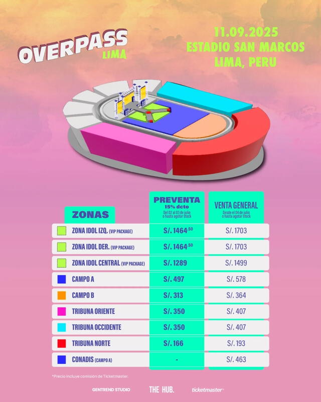 Precios de entradas para el Overpass Festival en Perú. Foto: difusión. Precios de entradas para el Overpass Festival en Perú. Foto: difusión.