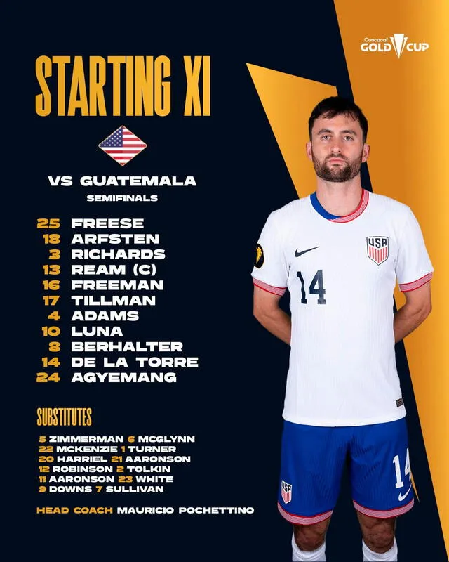 Alineación de Estados Unidos   