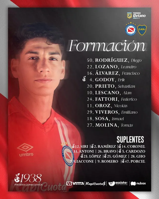 Once inicial del Bicho Colorado. Foto: Argentinos Juniors   