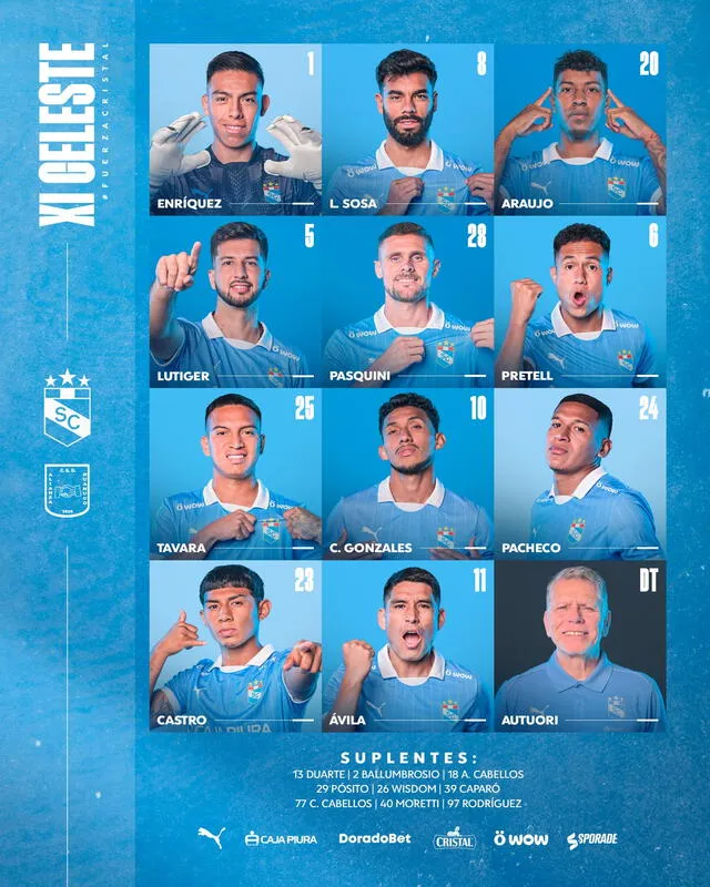 Titulares y suplentes del club rimense en la fecha 1 del Torneo Clausura. Foto: Sporting Cristal Titulares y suplentes del club rimense en la fecha 1 del Torneo Clausura. Foto: Sporting Cristal